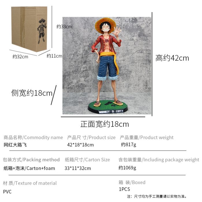 One Piece Four Emperors Luffy GK Large Smiley Luffy Anime Figure Wholesale - Image 2